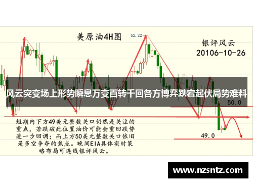 风云突变场上形势瞬息万变百转千回各方博弈跌宕起伏局势难料